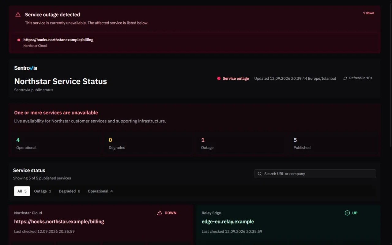 A public status page (demo data)